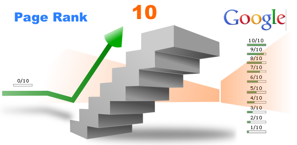 البيج رانك PageRank