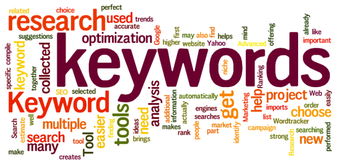 الكلمات المفتاحية keywords